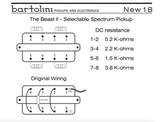 Pastilla Bartolini 1B - The Beast II