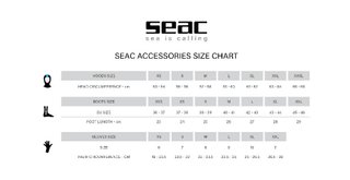 Guantes de neopreno SEAC Comfort 3.0 - P F040