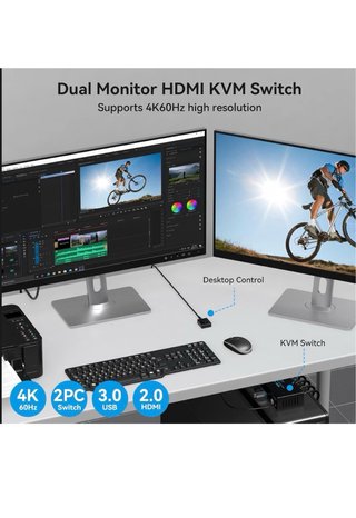 VPFCT HDMI KVM Switch 2 PC 2 Monitor 4K