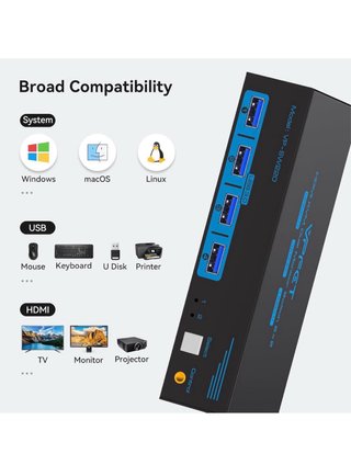 VPFCT HDMI KVM Switch 2 PC 2 Monitor 4K