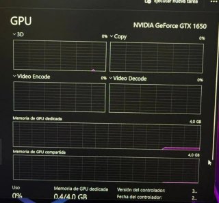 PC Gamer MSI GTX 1650