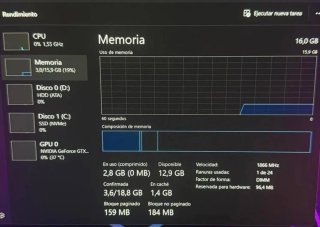 PC Gamer MSI GTX 1650