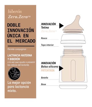 Biberón Suavinex anticólico +0m