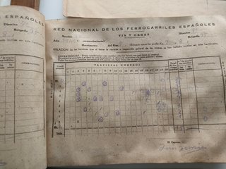Lote histórico España siglo XX Francisco Franco