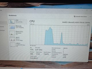 Mini PC Intel NUC