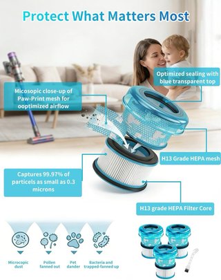 NUEVO! 3 Filtros HEPA H13 para Dyson V16