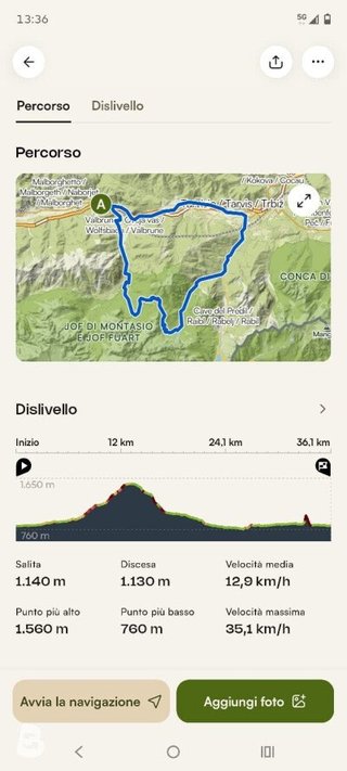 Specialized Turbo Levo HT M 2018