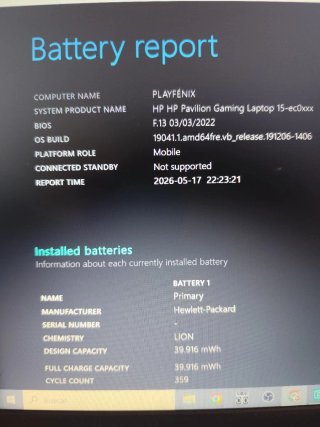 HP pavilion gaming- 64 GB Ram-Ryzen 5-Gtx1050