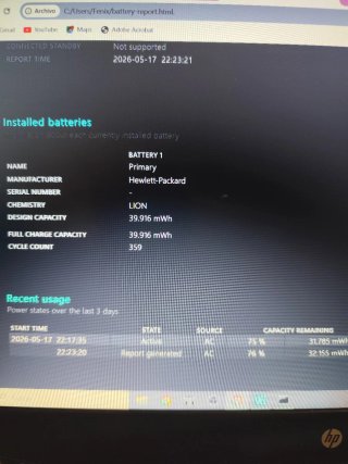 HP pavilion gaming- 64 GB Ram-Ryzen 5-Gtx1050