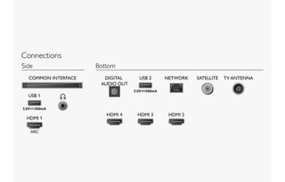 Smart TV Philips Ambilight 55