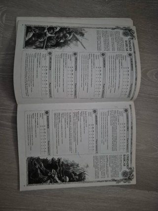 Libro de Ejercito: El Imperio de Warhammer Fantasy