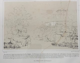Cuadro Château d'Auvergne Marco Dorado