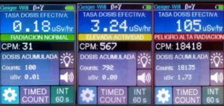 Dosímetro Geiger Wifi TFT Color