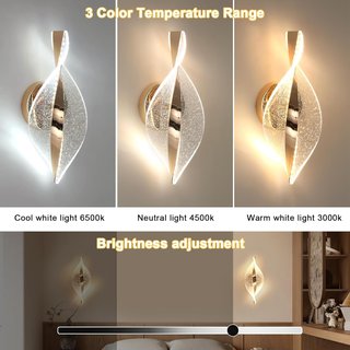 Applique da Parete LED Comely Oro 12W