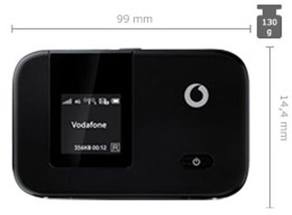 Módem 4G Huawei R215 portátil