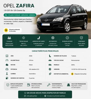 Opel Zafira 2006
