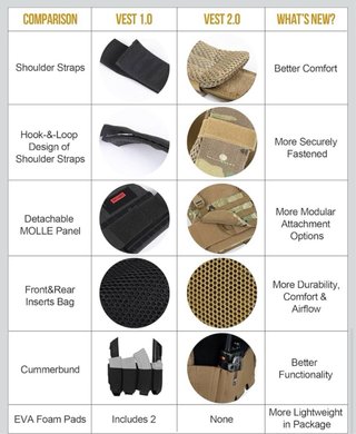Chaleco Táctico Multicam