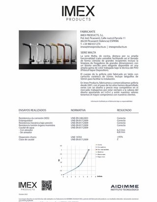 Grifo de cocina marca IMEX