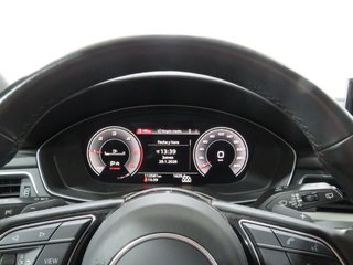 Audi A4 2021