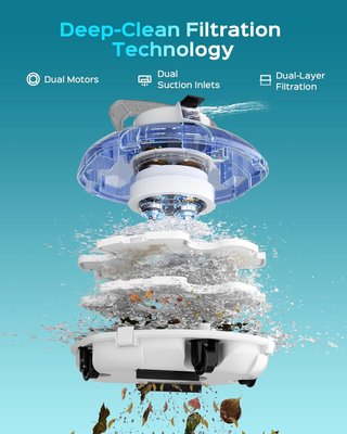 Robot Limpiafondos Piscina Inalámbrico Winny 200P