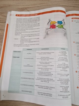 LLENGUA CATALANA I LITERATURA 1 BTX CONSTRUINT ...
