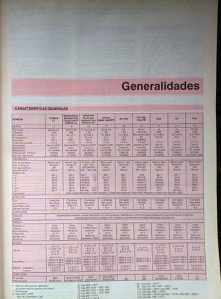 Libros de Taller Volkswagen Golf GTi MKII