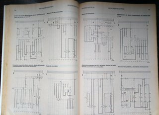 Libros de Taller Volkswagen Golf GTi MKII