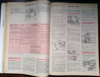 Libros de Taller Volkswagen Golf GTi MKII