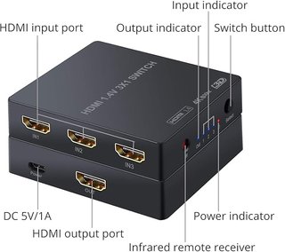Conmutador de HDMI 4K con Mando a Distancia