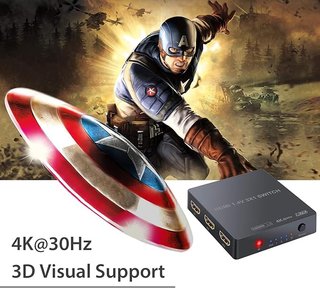 Conmutador de HDMI 4K con Mando a Distancia