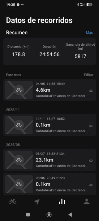 Bicicleta eléctrica Amflow PL Carbon talla L