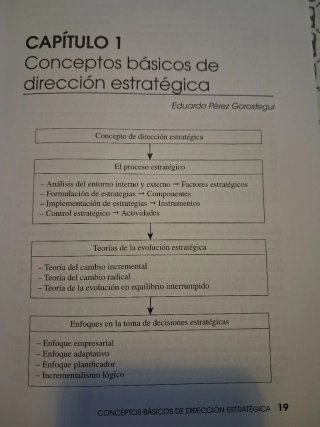 Dirección estratégica de la empresa