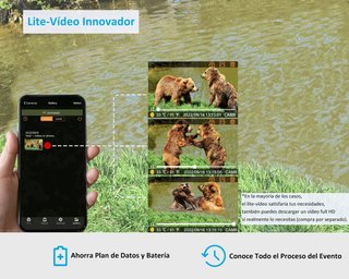 GardePro X50 Camaras de CaZa 4G LTE con App y Tarjeta SIM, 32MP 1296P H.265 Vidéo