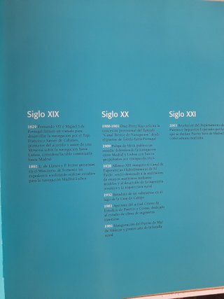 Madrid, puerto de mar – Historia de la utopía nave