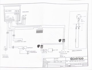 Vitrina Refrigerada Infrico 2,56m NUEVA