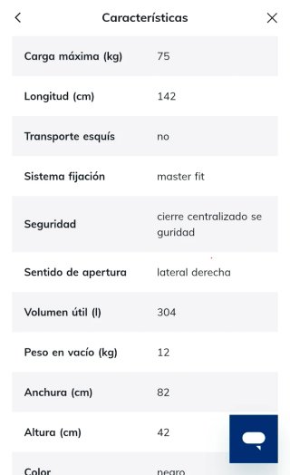 Cofre de techo NORAUTO Bermude 100