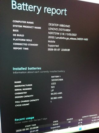 Portátil Lenovo ThinkPad P16 Gen 1