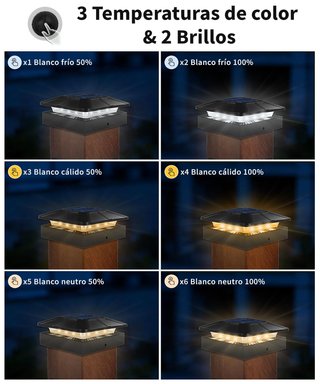 Luci solari per pali (4 unità)