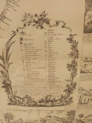 Mapa antiguo Mallorca