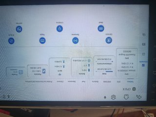Radio Android Toyota Verso