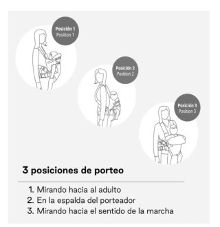Mochila Portabebé Jané Dual Ergonómica