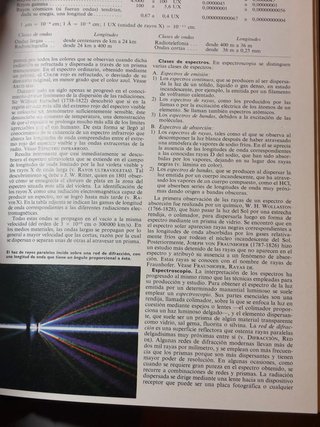 Nueva enciclopedia del mundo