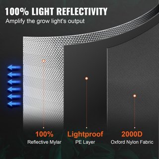 Tienda de Cultivo 2x4, 122 x 61 x 183 cm, Tienda de Cultivo Hidropónica de Mylar 2000D de Alta Reflectividad con Ventana de Observación, Bolsa de Herramientas y Bandeja de Suelo para el Cultivo de...