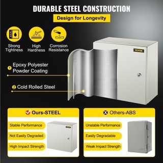 Caja de Acero NEMA, 40x40x20 cm Caja Eléctrica de Acero NEMA 4X, Impermeable y a Prueba de Polvo IP66, Caja de Conexiones Eléctricas para Exteriores/Interiores, con Placa de Montaje