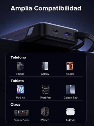UGREEN Nexode PB537 PowerBank 20000mAh 55W PD45W
