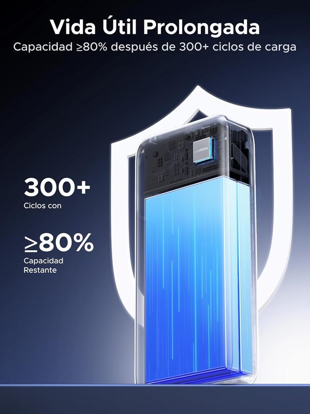 UGREEN Nexode PB537 PowerBank 20000mAh 55W PD45W