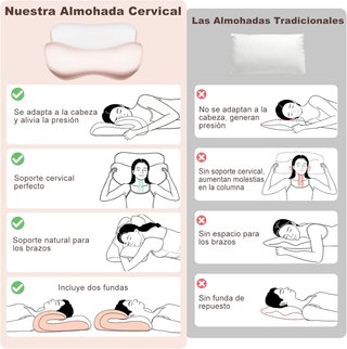 MAILIRIOUS almohada cervical viscoelástica rosa