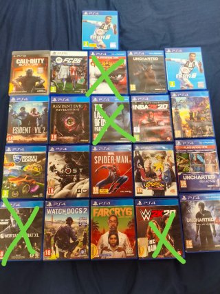 Giochi PlayStation 4 compatibili con PS5