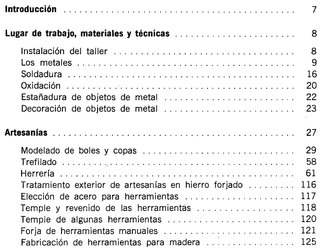 ARTESANIA CON METALES. FAROLES. APLIQUES. HERRAJES