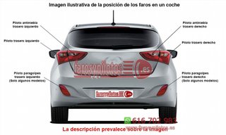 Piloto Trasero Derecho RENAULT KANGOO IV 2 Puerta